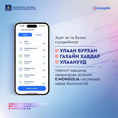 ХӨСҮТ: Лабораториор батлагдсан улаанбурханы тохиолдол 1106-д хүрлээ